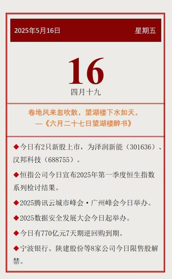 配资实盘正规平台 【投资日历】周五（5月16日）资本市场大事