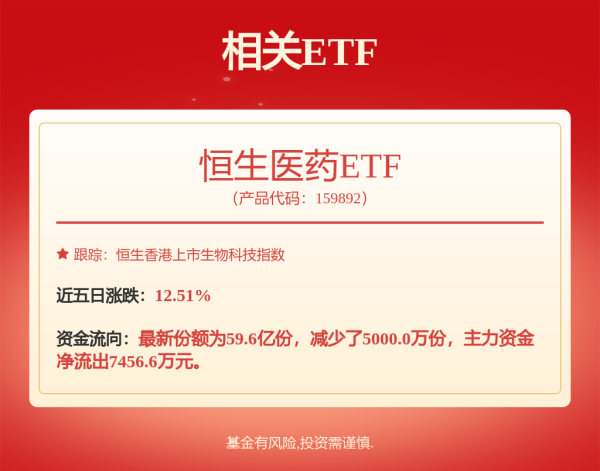 免息配资 孩子王16.5亿豪赌养发：母婴巨头正在掏空家底？