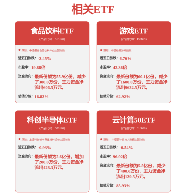 能加杠杆的炒股平台 广东国资委：加大对战新产业和高科技企业投入 相关基金累计认缴规模约700亿元